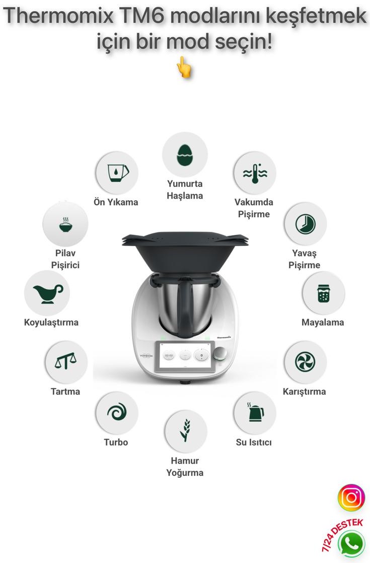 Thermomix Modları